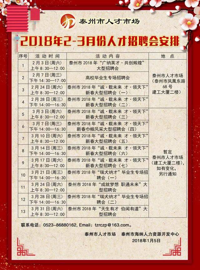 秀山之窗最新招聘,职业发展的理想选择