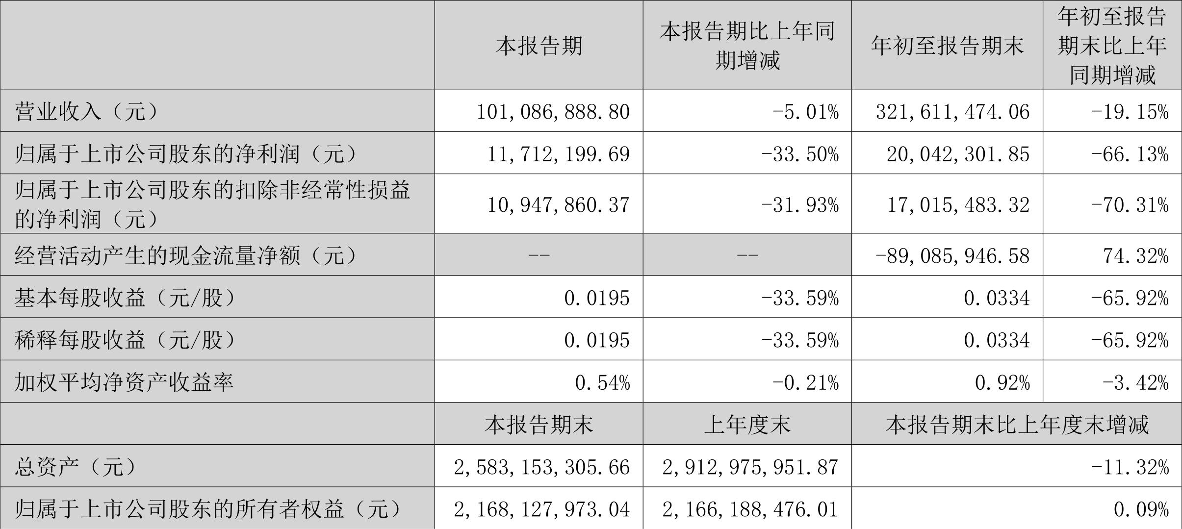 恒华科技崛起,科技巨头的影响力与最新动态