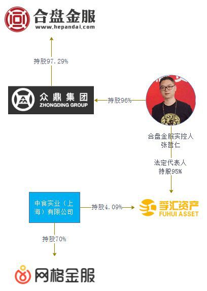 合盘金服最新动态揭秘,小巷金融宝藏的独特魅力与特色小店风采