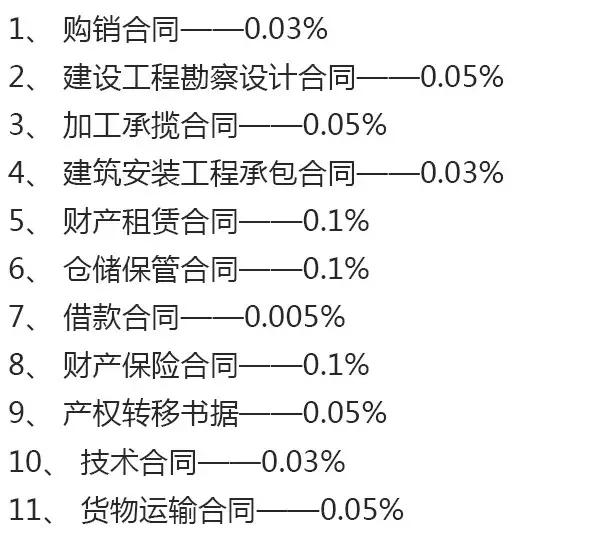 最新税种的解读与应对策略,了解、规划与应对之道