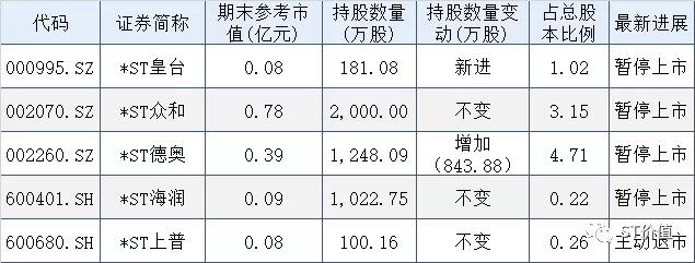 陈庆桃最新持股动态,学习、自信与成就的力量