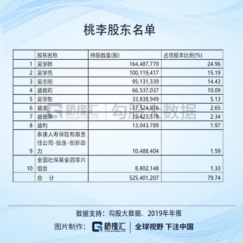 陈庆桃最新持股动态,学习、自信与成就的力量