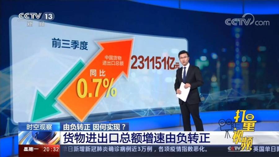 最新外贸热点新闻及小巷深处特色小店探秘