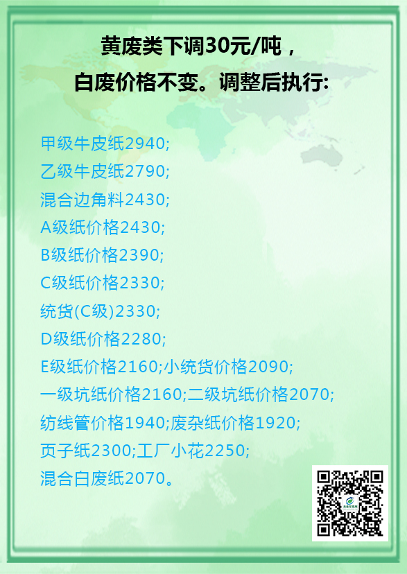 废纸价格最新行情,小巷深处的意外发现