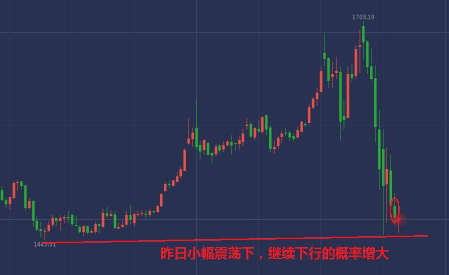 今日纸白银最新价格,一段友情的温馨陪伴故事