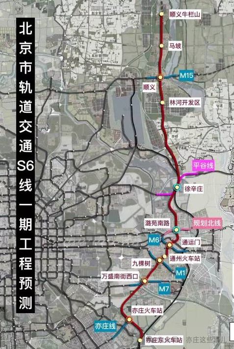 S6线最新规划,未来交通的新篇章