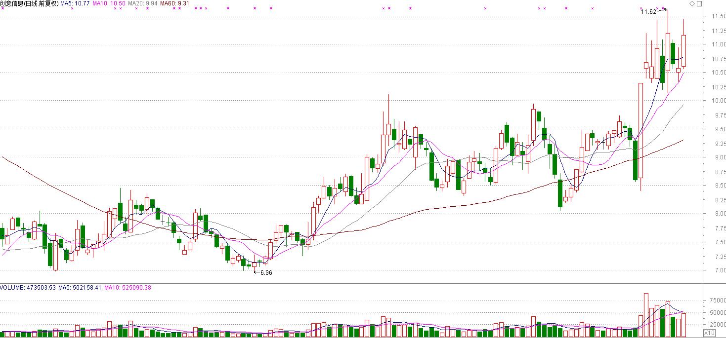 中储股份最新动态,全面了解与跟进的步骤指南(适合初学者与进阶用户)