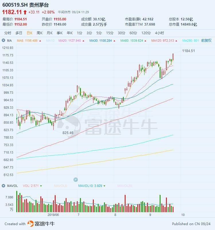 酒鬼酒最新动态,小巷深处的独特酒香与投资机会揭秘
