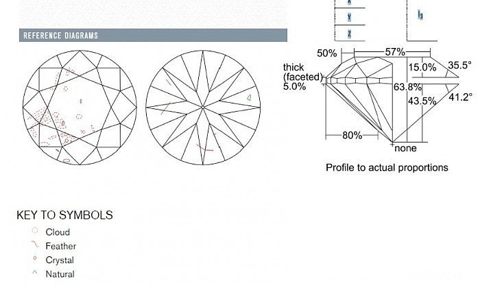 探索钻石奥秘与魅力的最新钻教程揭秘