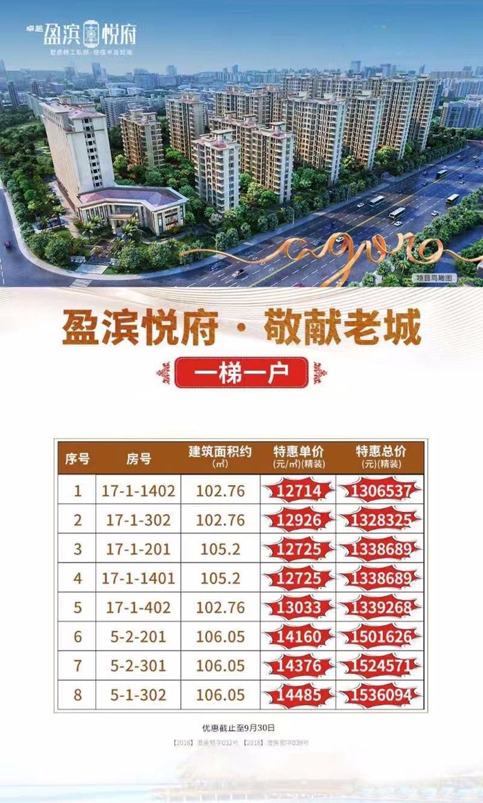 澄迈最新房价,科技重塑居住梦想,开启未来生活新篇章