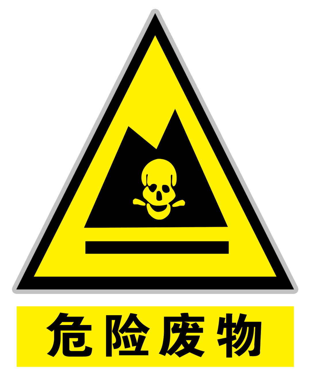 最新危险废物的认识与应对,挑战与机遇并存