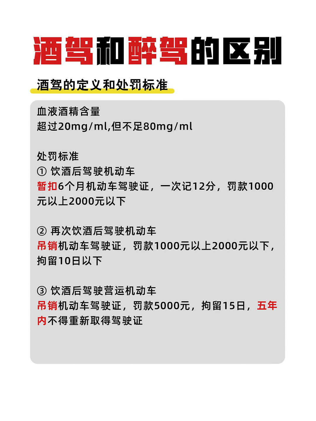 醉驾处理最新规定概览,背景、进展与影响分析