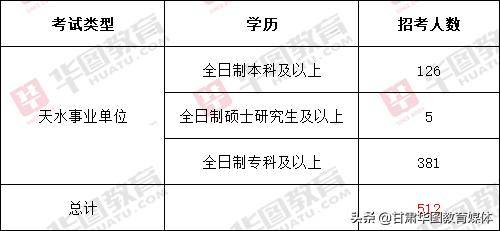 天水市最新招聘信息,邻里间的求职奇遇与温馨故事概述