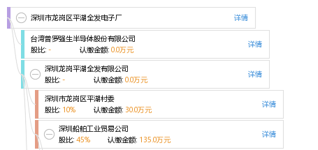 平湖电子厂最新招聘情况解析与观点论述