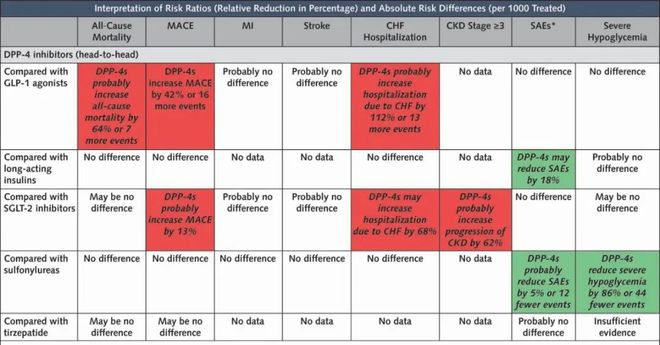 美国最新血糖标准,自然美景之旅的启程参考