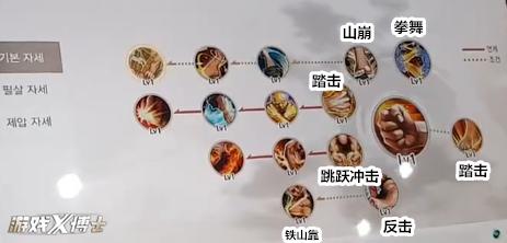 最新在线网游,虚拟世界的奇妙冒险之旅!