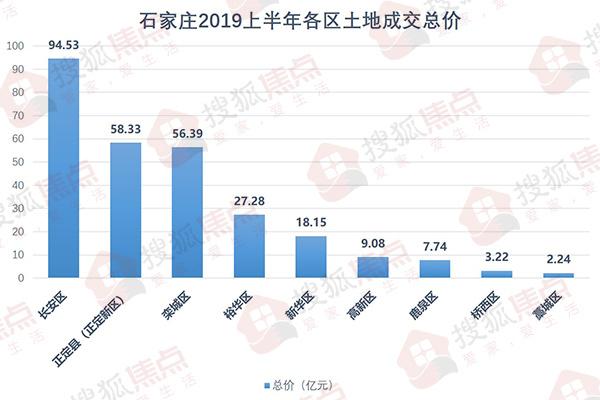 栾城最新房价,探索自然美景,寻找内心宁静之旅