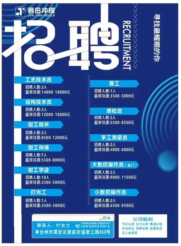 黄岩最新招聘,友情牵绊与工作奇遇交汇点