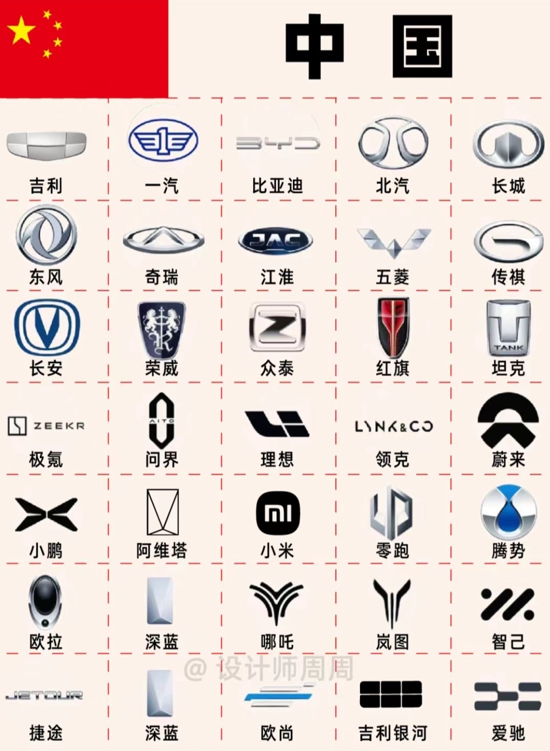 国产最新车标引领潮流,展现品牌魅力风采