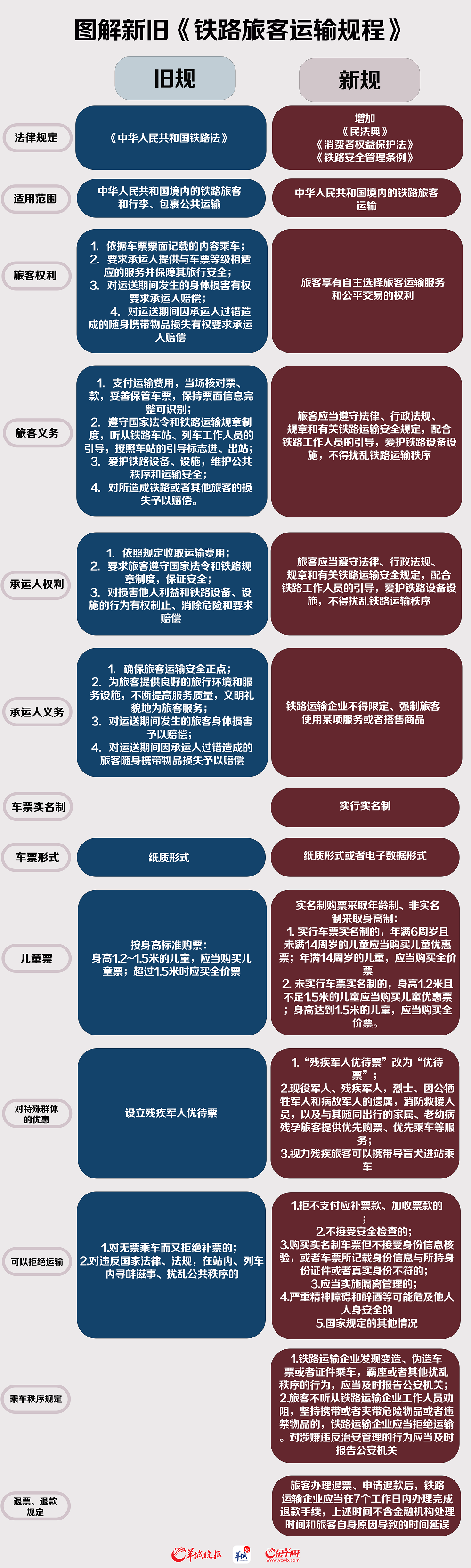 铁路改革新篇章,科技重塑轨道交通,畅享前沿之旅新篇章开启