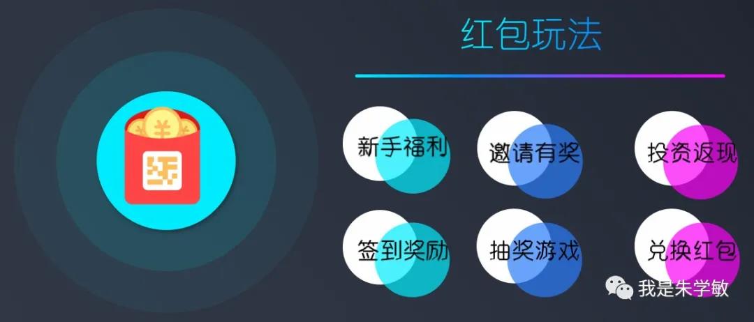 红包扫雷最新玩法详解与论述