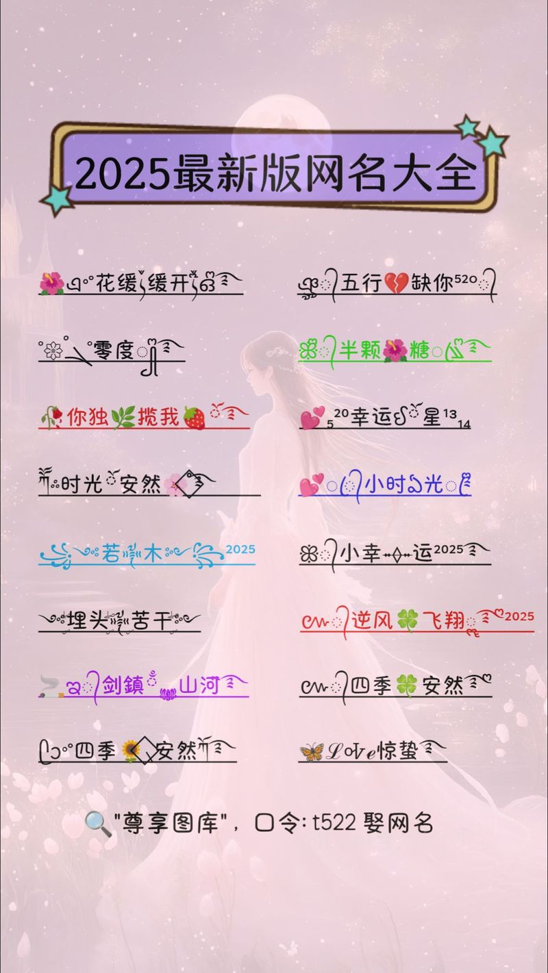 科技之恋情侣网名2025,开启未来浪漫之旅