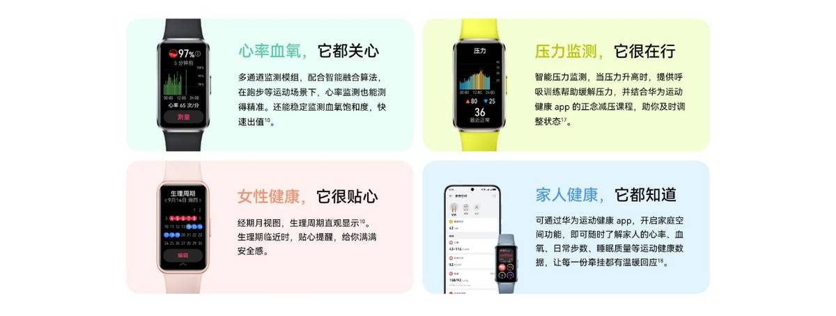 2025最新手环使用指南,全方位了解手环功能与操作