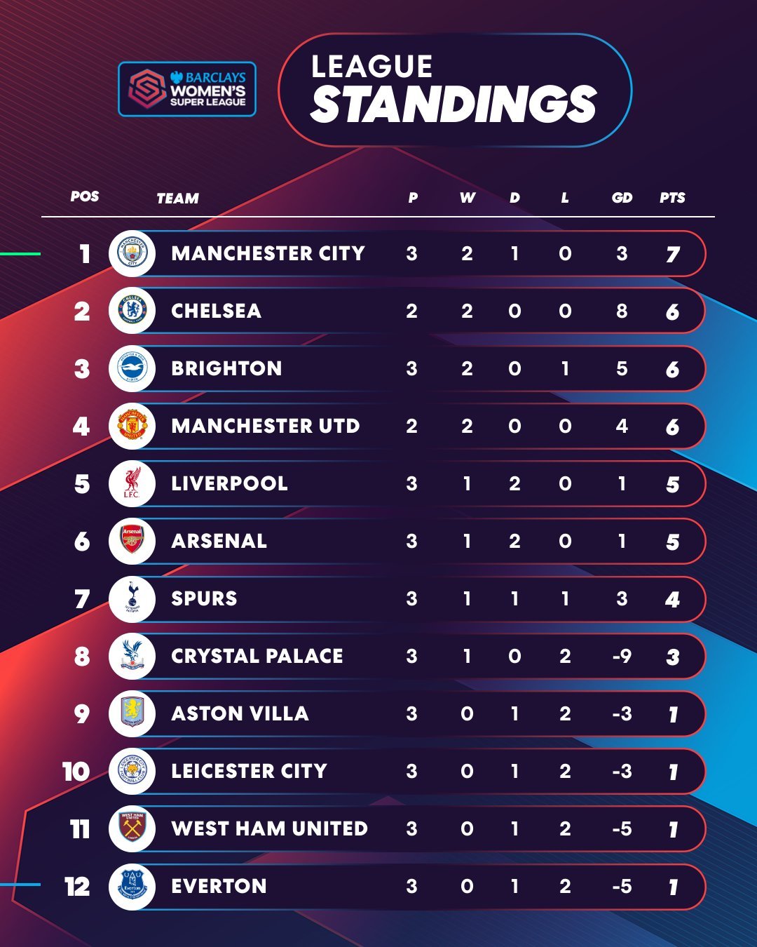 最新英超赛果,踏寻自然美景,探寻内心宁静与平和之旅
