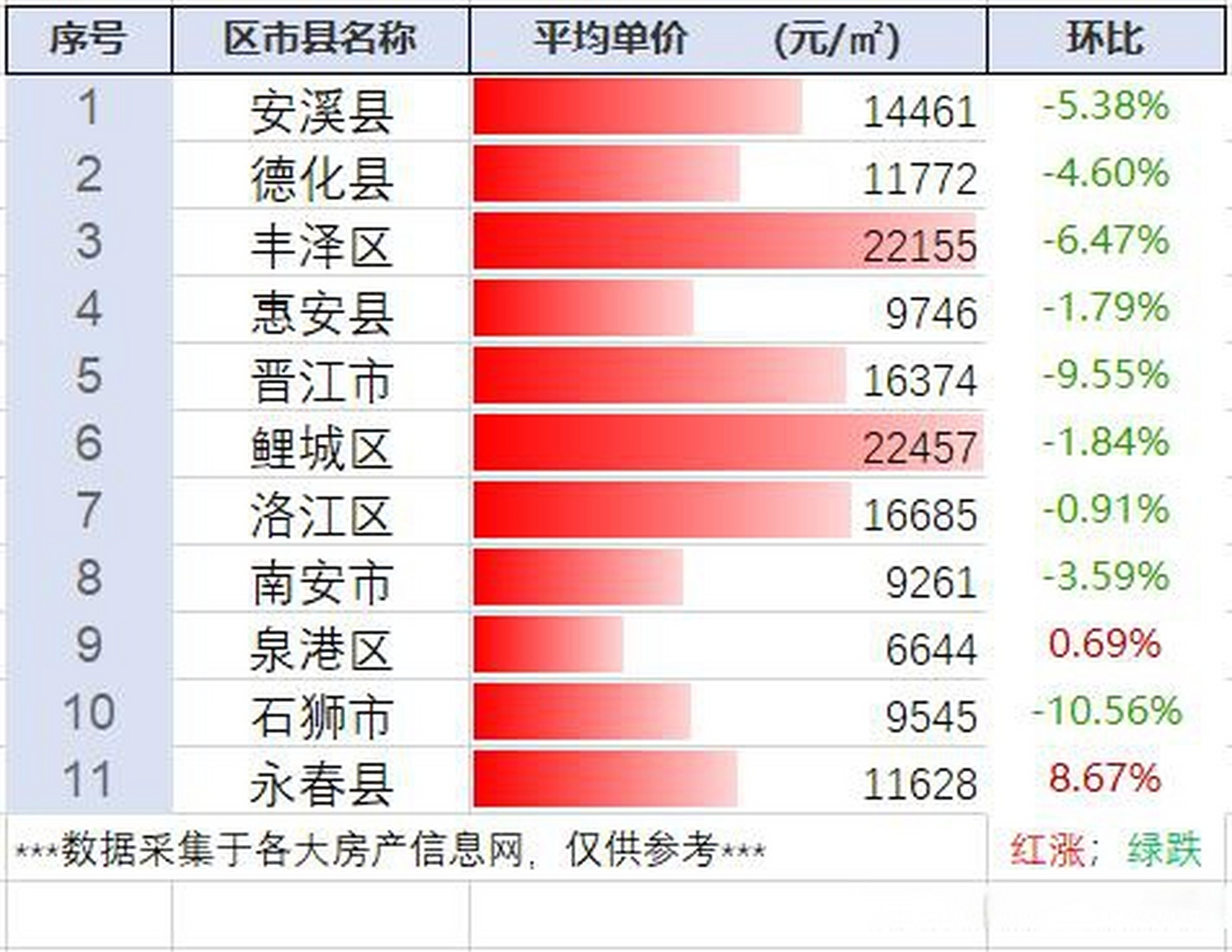 惠安最新房价背后的故事,学习、变化与自信的旅程揭秘