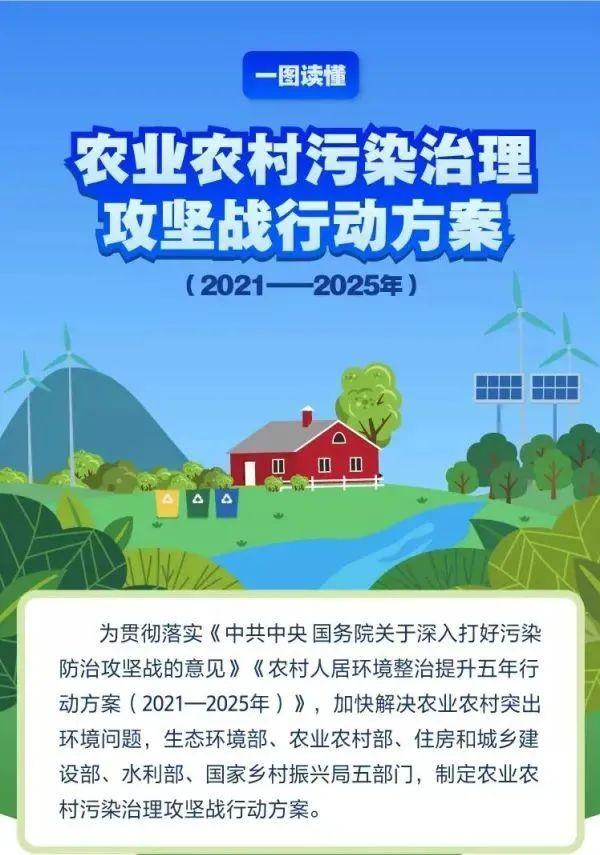 启程新征程,最新水田招工启事,汗水浇灌希望之田