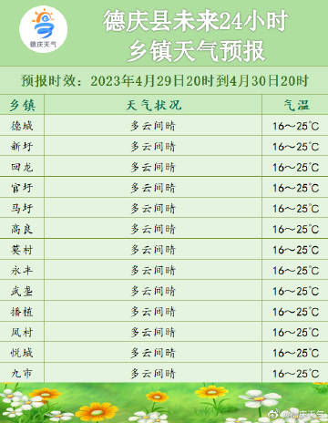 德庆最新在线论坛,观点阐述与立场分析平台