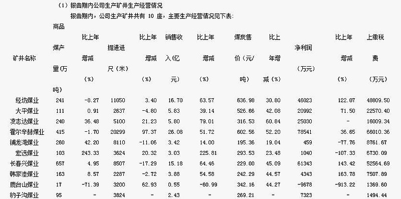 煤炭之旅,探寻最新成本与内心平静的平衡点