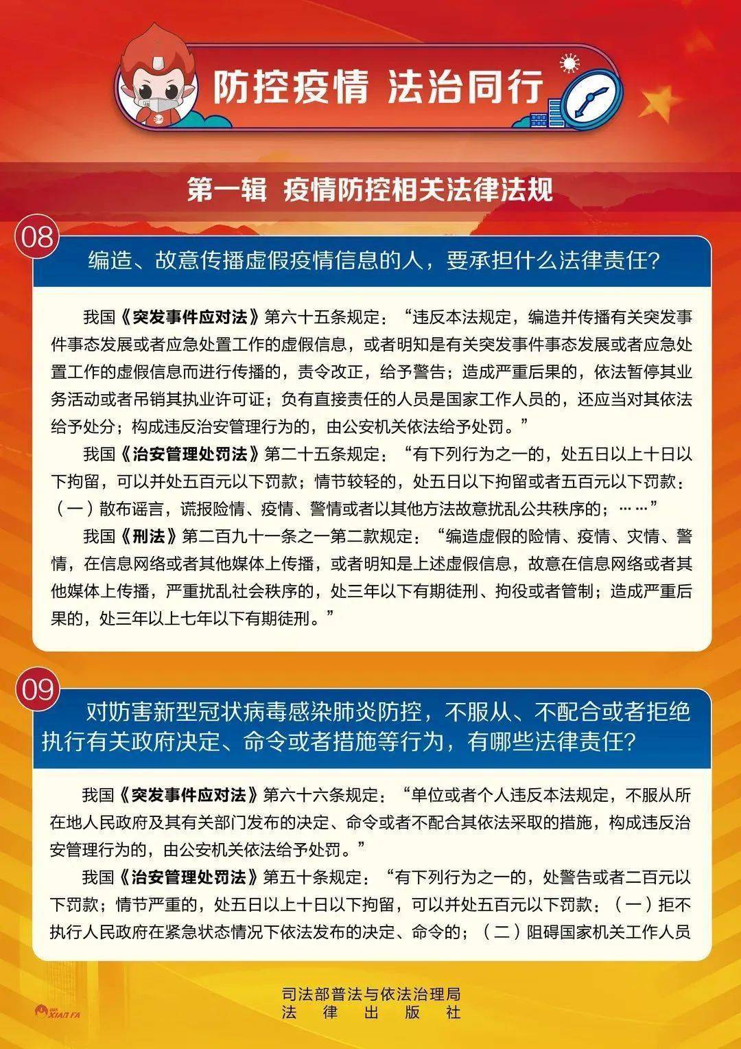 最新疫情法规详解与步骤指南