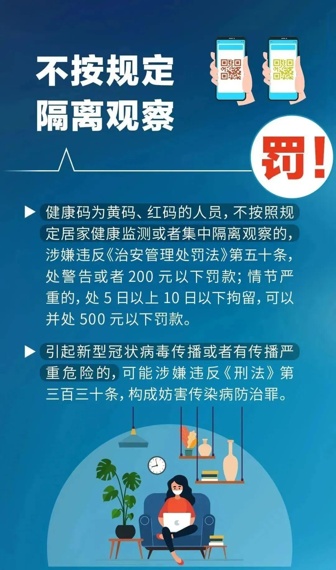 最新疫情法规详解与步骤指南