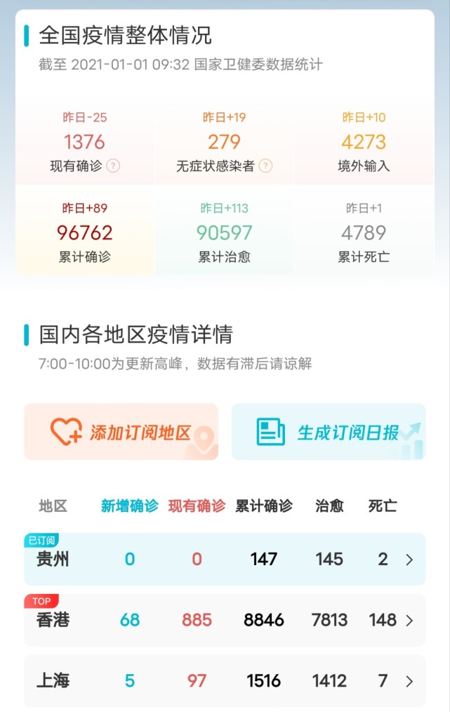 疫情最新科技利器,智能防护先锋引领时代变革