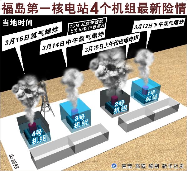 最新核泄露事件,意料之外的团聚冒险