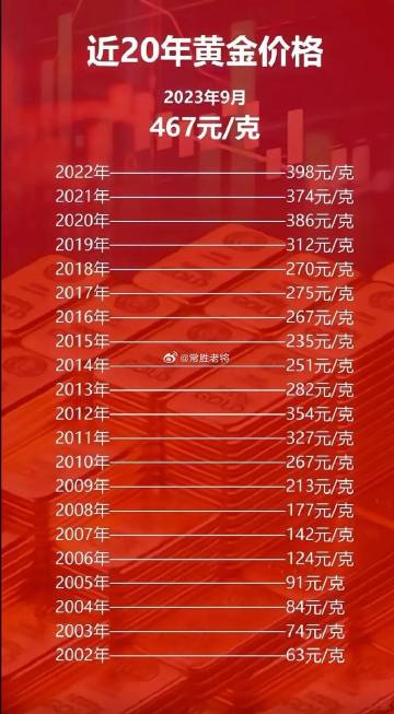 最新黄金片闪耀登场,绝美闪耀,绝不容错过!