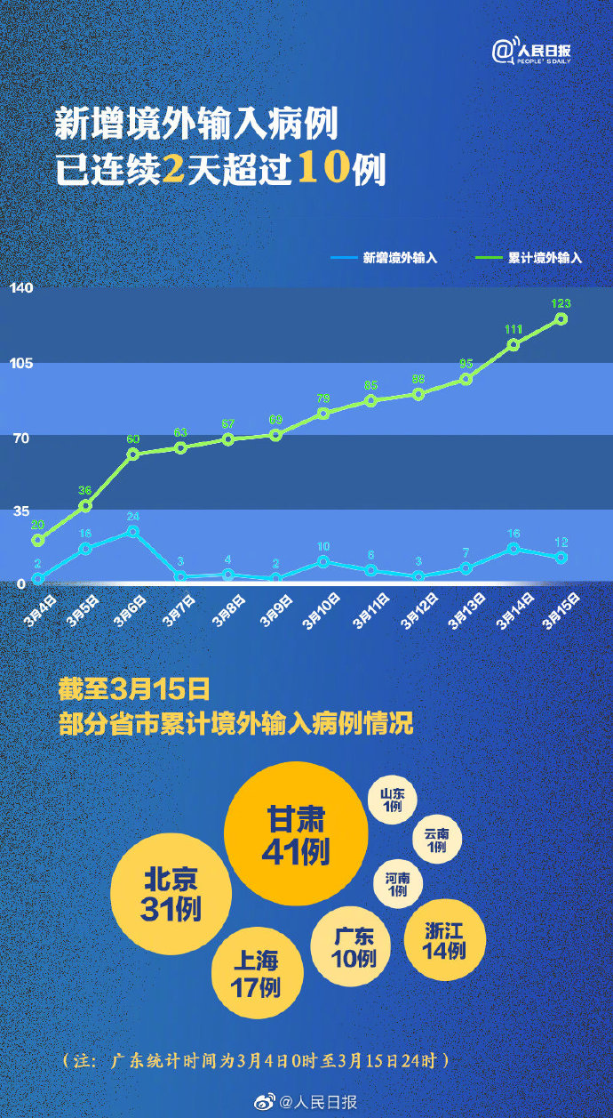 我国疫情最新动态及防护指南,全面应对与科学防护策略