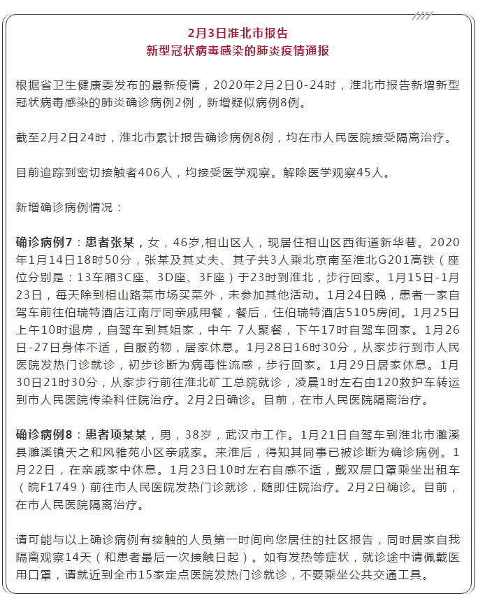 淮北最新疫情情况更新