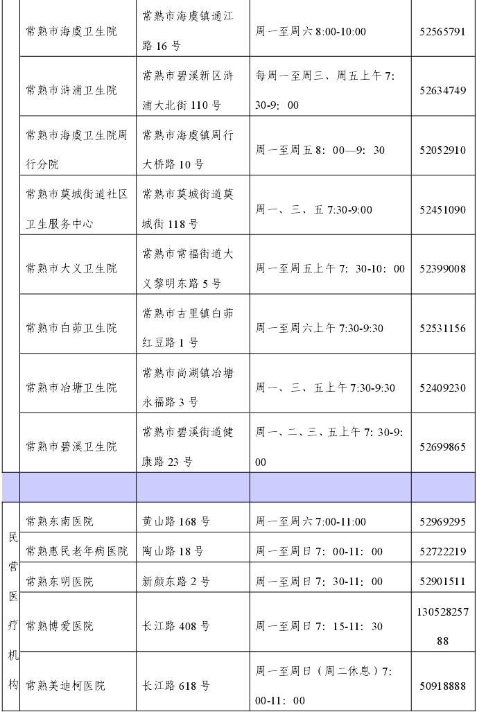 常熟最新疫情,全面防控,共同筑牢防线