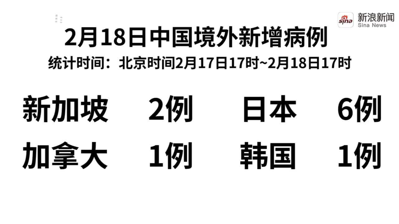 全球海外疫情最新动态解析,你了解多少?🌍