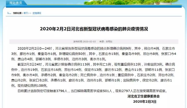 新冠病毒最新动态,全面解读防控进展与疫情信息