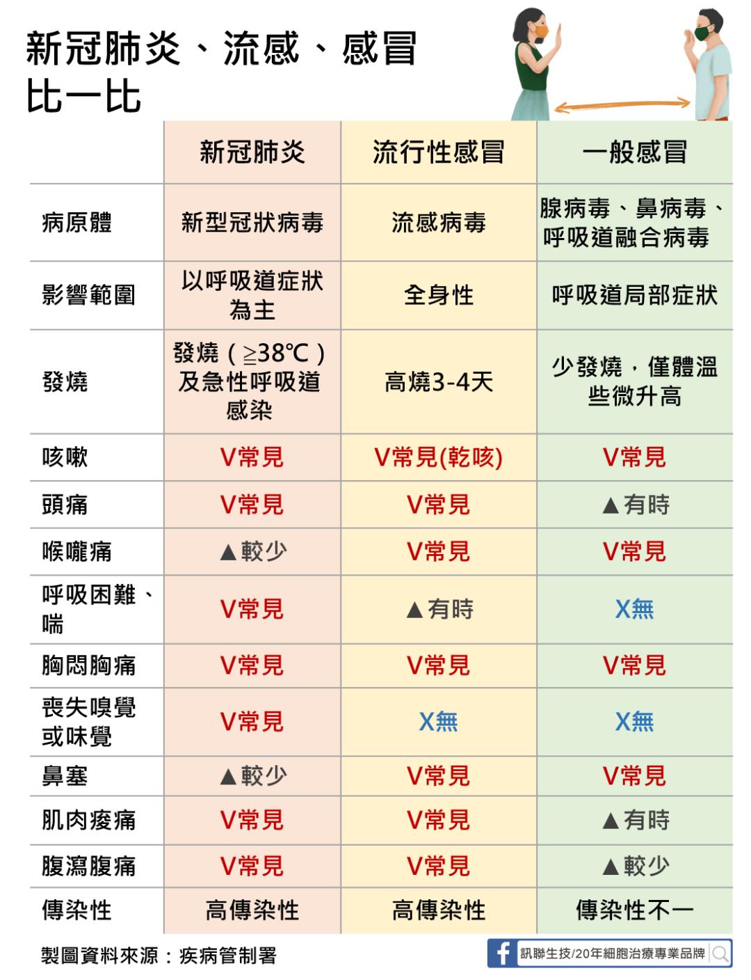 流感最新动态,自然美景之旅的治愈力量探索