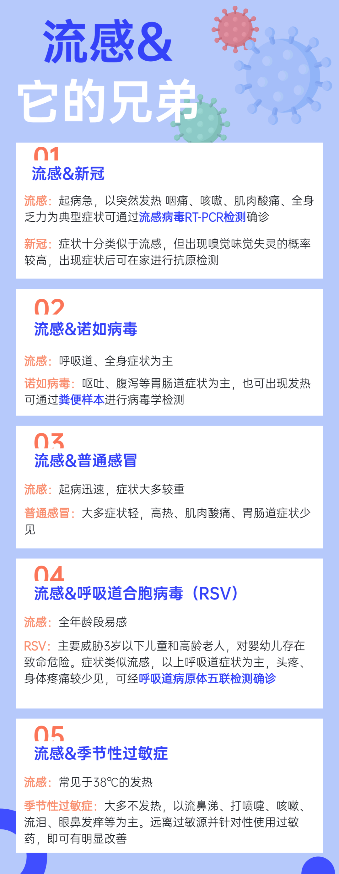 流感最新动态,自然美景之旅的治愈力量探索