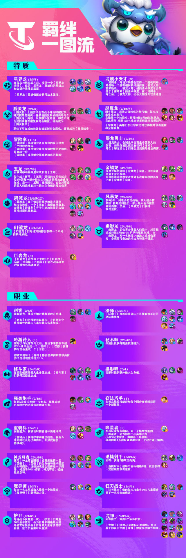 最新云顶任务,探索自然美景的轻松之旅