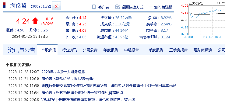 海伦哲股票最新动态,自然美景背后的探索之旅与股市表现分析