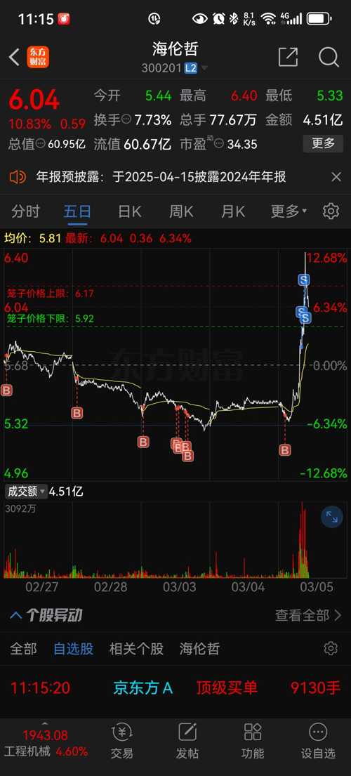 海伦哲股票最新动态,自然美景背后的探索之旅与股市表现分析