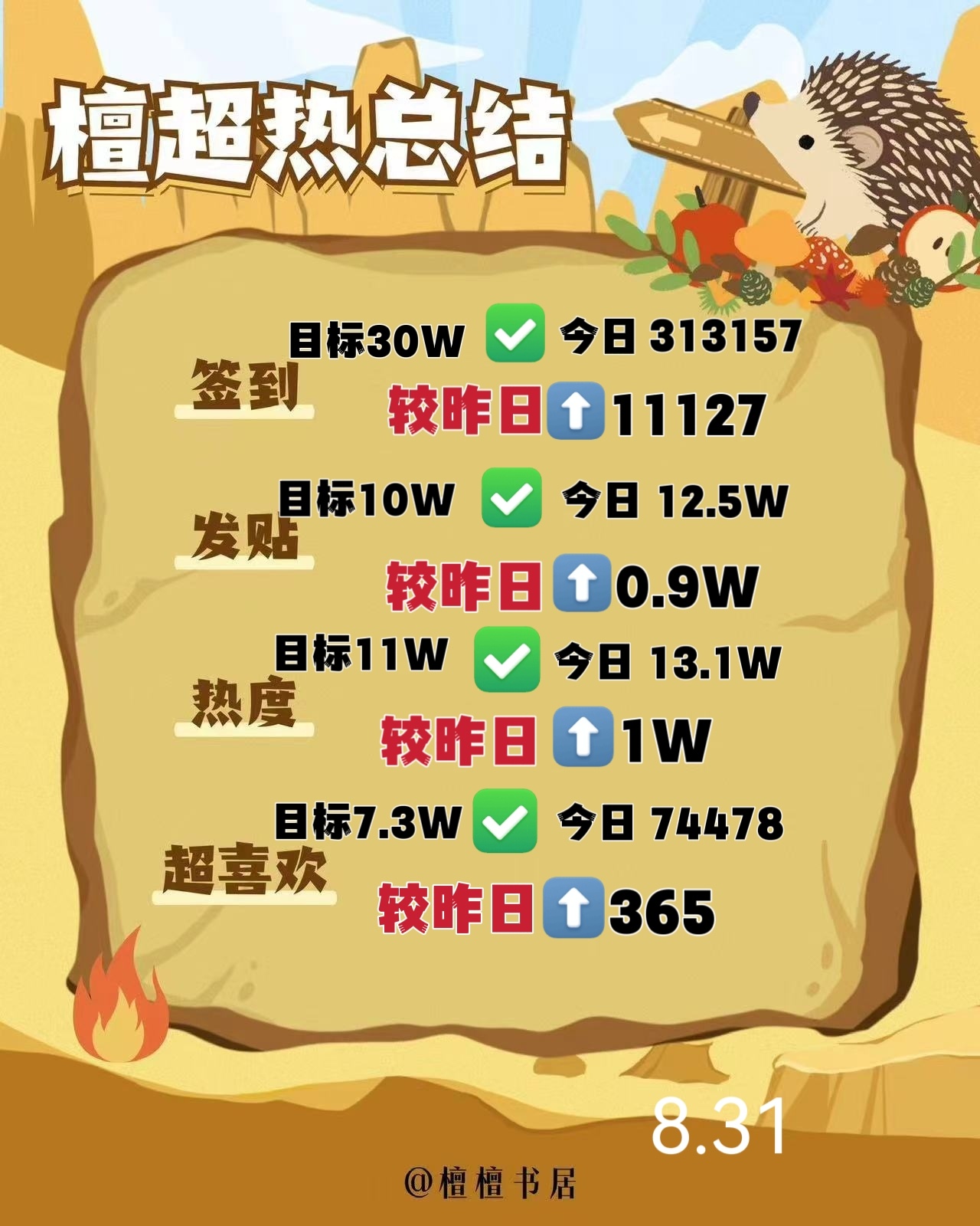 热最新地址探索与研究揭秘