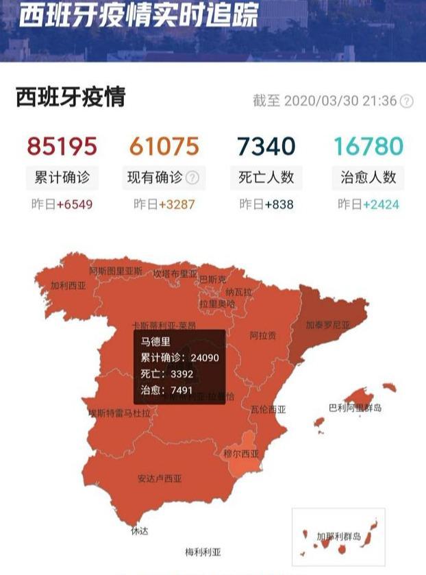 西班牙最新确诊病例揭秘,背景、进展与全球影响
