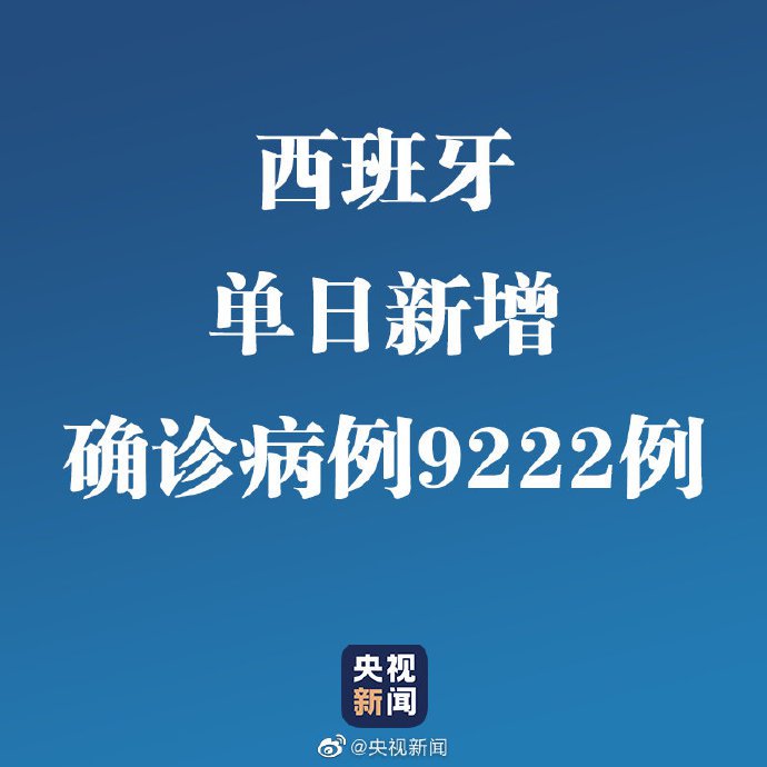 西班牙最新确诊病例揭秘,背景、进展与全球影响